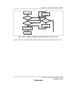 Предварительный просмотр 439 страницы Renesas H8/38342 Hardware Manual