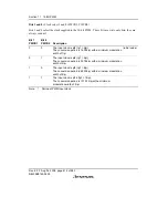 Предварительный просмотр 450 страницы Renesas H8/38342 Hardware Manual