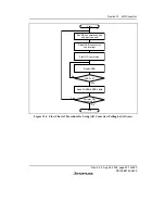 Предварительный просмотр 465 страницы Renesas H8/38342 Hardware Manual