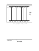 Предварительный просмотр 488 страницы Renesas H8/38342 Hardware Manual