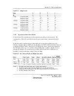 Предварительный просмотр 495 страницы Renesas H8/38342 Hardware Manual