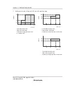 Предварительный просмотр 504 страницы Renesas H8/38342 Hardware Manual