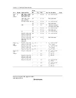 Предварительный просмотр 506 страницы Renesas H8/38342 Hardware Manual