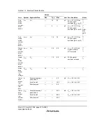 Предварительный просмотр 508 страницы Renesas H8/38342 Hardware Manual