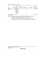 Предварительный просмотр 512 страницы Renesas H8/38342 Hardware Manual