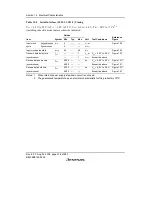 Предварительный просмотр 514 страницы Renesas H8/38342 Hardware Manual