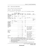 Предварительный просмотр 515 страницы Renesas H8/38342 Hardware Manual