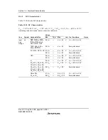 Предварительный просмотр 522 страницы Renesas H8/38342 Hardware Manual