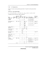 Предварительный просмотр 527 страницы Renesas H8/38342 Hardware Manual