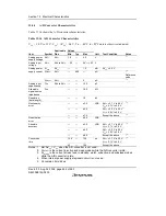 Предварительный просмотр 532 страницы Renesas H8/38342 Hardware Manual