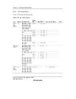 Предварительный просмотр 538 страницы Renesas H8/38342 Hardware Manual