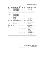 Предварительный просмотр 539 страницы Renesas H8/38342 Hardware Manual