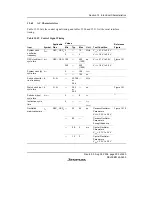 Предварительный просмотр 543 страницы Renesas H8/38342 Hardware Manual