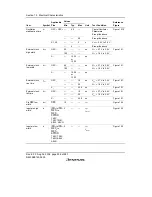 Предварительный просмотр 544 страницы Renesas H8/38342 Hardware Manual