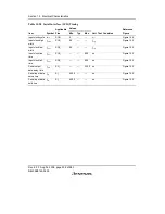 Предварительный просмотр 546 страницы Renesas H8/38342 Hardware Manual