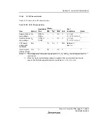 Предварительный просмотр 549 страницы Renesas H8/38342 Hardware Manual