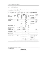 Предварительный просмотр 564 страницы Renesas H8/38342 Hardware Manual