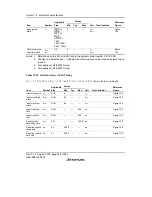 Предварительный просмотр 566 страницы Renesas H8/38342 Hardware Manual