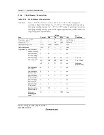 Предварительный просмотр 570 страницы Renesas H8/38342 Hardware Manual