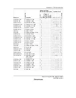 Предварительный просмотр 583 страницы Renesas H8/38342 Hardware Manual