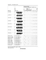 Предварительный просмотр 584 страницы Renesas H8/38342 Hardware Manual