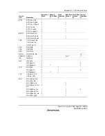 Предварительный просмотр 595 страницы Renesas H8/38342 Hardware Manual