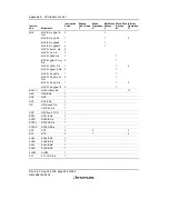 Предварительный просмотр 596 страницы Renesas H8/38342 Hardware Manual