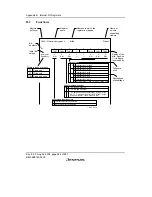 Предварительный просмотр 602 страницы Renesas H8/38342 Hardware Manual