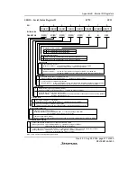 Предварительный просмотр 615 страницы Renesas H8/38342 Hardware Manual