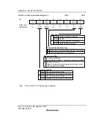 Предварительный просмотр 618 страницы Renesas H8/38342 Hardware Manual