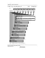 Предварительный просмотр 628 страницы Renesas H8/38342 Hardware Manual