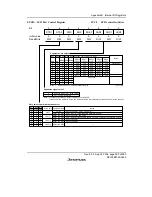 Предварительный просмотр 637 страницы Renesas H8/38342 Hardware Manual