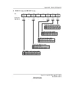 Предварительный просмотр 645 страницы Renesas H8/38342 Hardware Manual