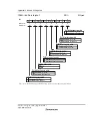 Предварительный просмотр 646 страницы Renesas H8/38342 Hardware Manual