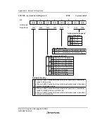 Предварительный просмотр 658 страницы Renesas H8/38342 Hardware Manual