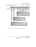 Предварительный просмотр 663 страницы Renesas H8/38342 Hardware Manual