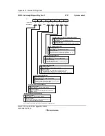 Предварительный просмотр 664 страницы Renesas H8/38342 Hardware Manual