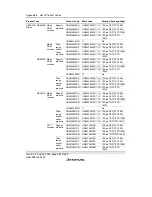 Предварительный просмотр 700 страницы Renesas H8/38342 Hardware Manual