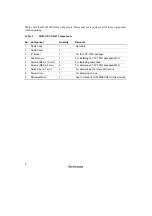 Предварительный просмотр 6 страницы Renesas H8/3937 Series User Manual