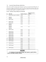 Предварительный просмотр 196 страницы Renesas H8 Series User Manual