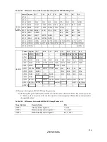 Предварительный просмотр 237 страницы Renesas H8 Series User Manual