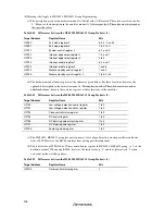 Предварительный просмотр 240 страницы Renesas H8 Series User Manual