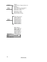 Предварительный просмотр 252 страницы Renesas H8 Series User Manual