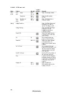 Предварительный просмотр 256 страницы Renesas H8 Series User Manual