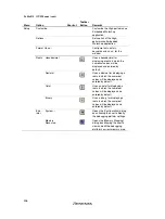 Предварительный просмотр 258 страницы Renesas H8 Series User Manual