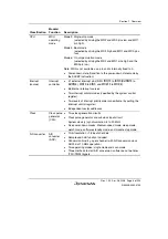 Предварительный просмотр 29 страницы Renesas H8S/2100 Series Hardware Manual