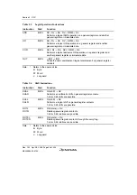 Предварительный просмотр 76 страницы Renesas H8S/2100 Series Hardware Manual