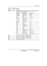 Предварительный просмотр 79 страницы Renesas H8S/2100 Series Hardware Manual