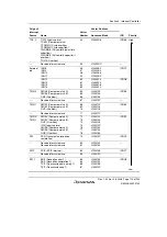 Предварительный просмотр 141 страницы Renesas H8S/2100 Series Hardware Manual