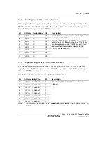 Предварительный просмотр 171 страницы Renesas H8S/2100 Series Hardware Manual